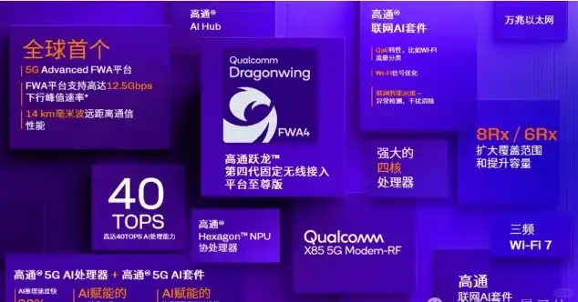 高通最新芯片打上AI标签