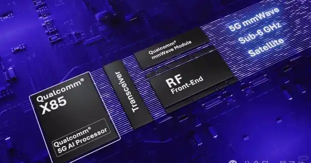 高通最新芯片打上AI标签